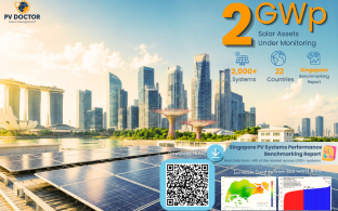 PV Doctor Surpasses 2 GWp and Launches Its First Singapore PV Systems Performance Benchmarking Report 